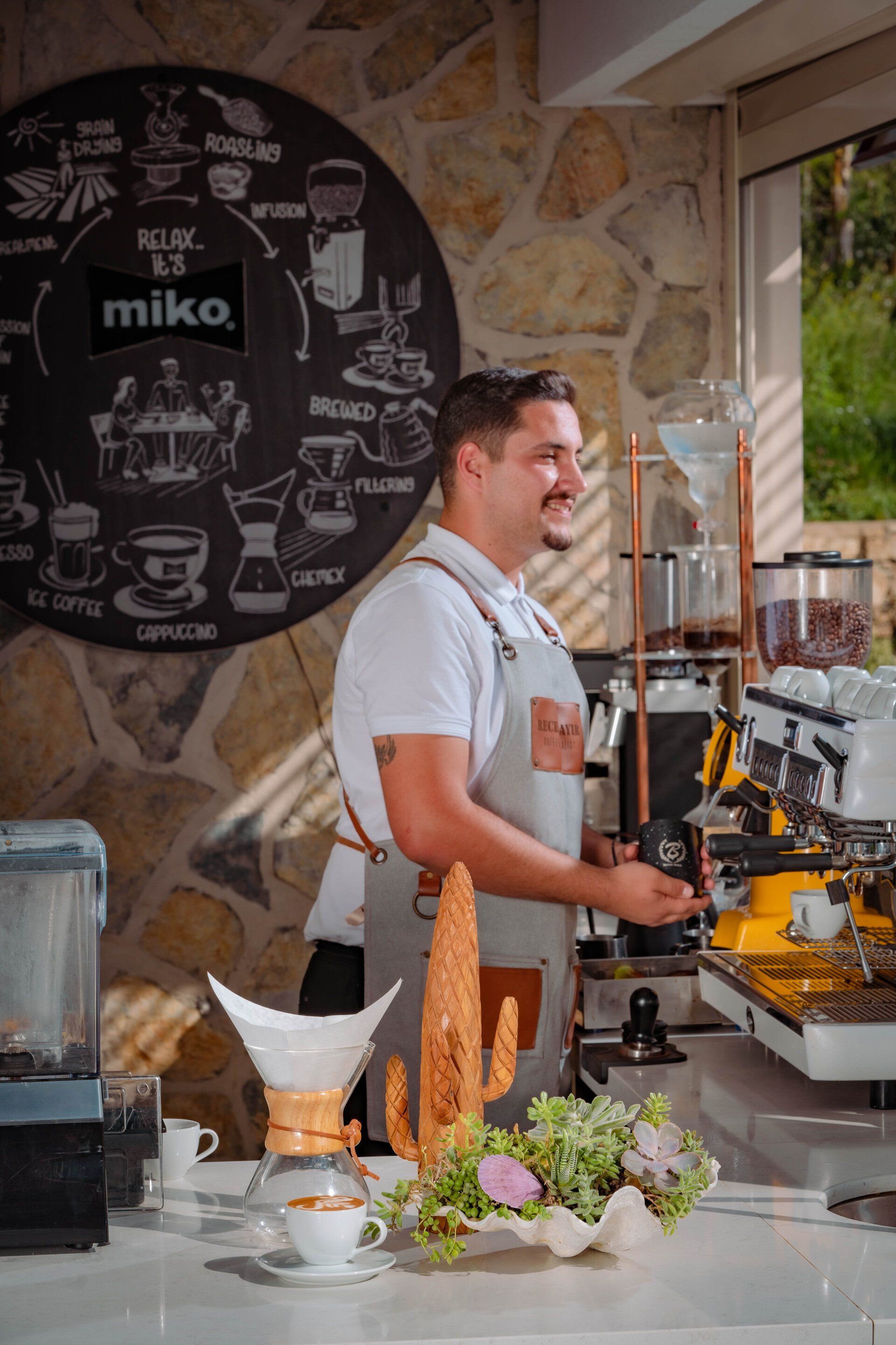 Liu Resorts, Kaffeeecke